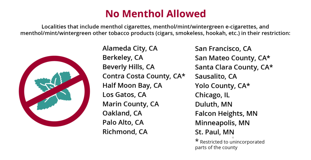 Fda S Menthol Ban Spells Big Break For Employee Wellness Programs