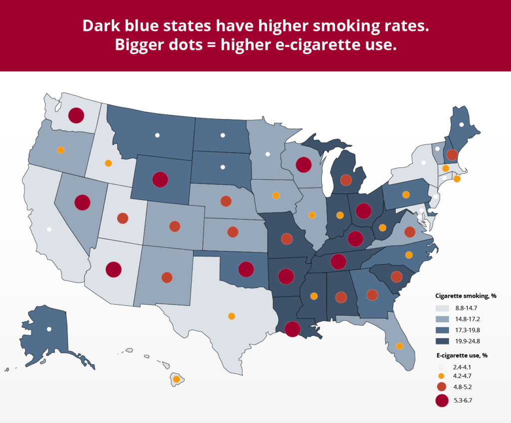 Yes, smoking in the workplace is still a problem for employers