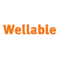 Wellable