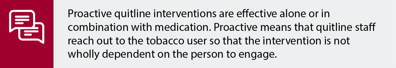 Proactive quitline interventions are effective alone or in combination with medication