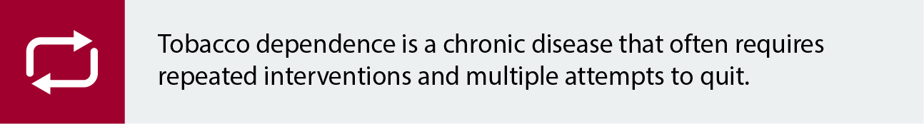 Tobacco dependence is a chronic disease that often requires repeated interventions and multiple attempts to quit