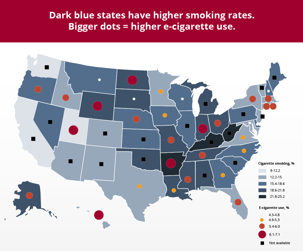 smoking and vaping rates in u.s.