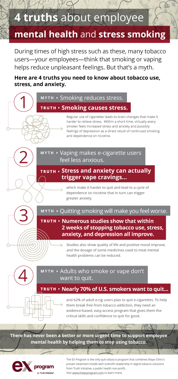 4 truths about employee mental health and stress smoking