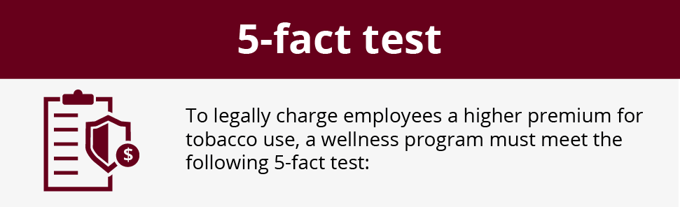 what is a tobacco surcharge