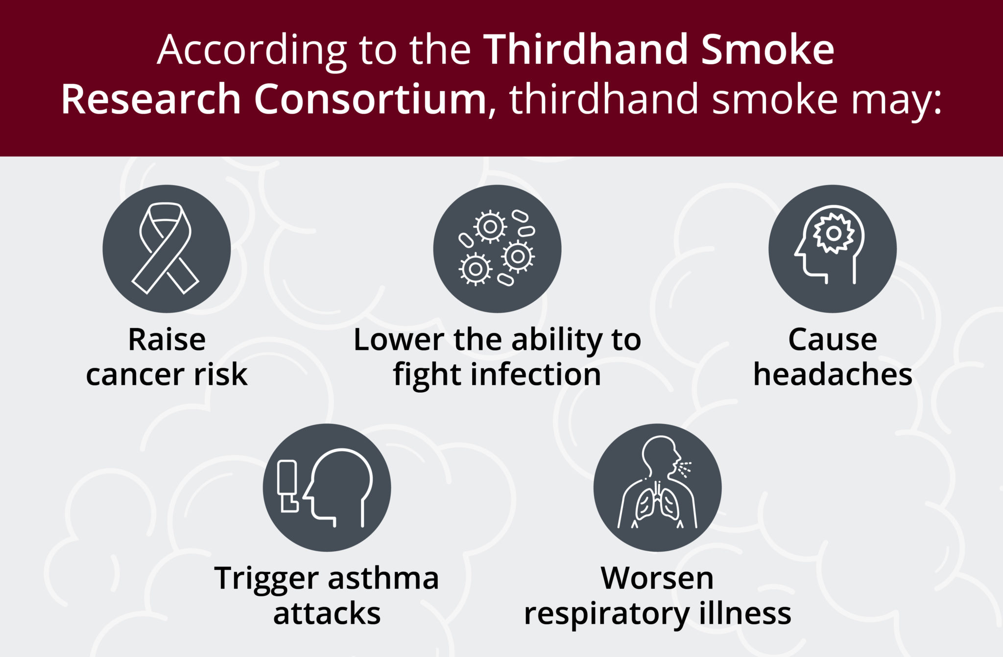 How Long Does Thirdhand Smoke Last What You Need To Know