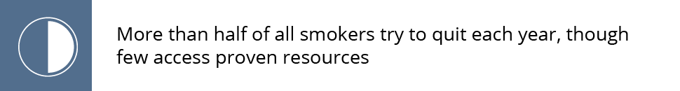 More than half of all smokers try to quit each year, though few access proven resources