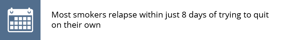 • Most smokers relapse within just 8 days of trying to quit on their own