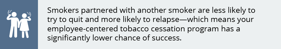 • Smokers partnered with another smoker are less likely to try to quit and more likely to relapse—which means your employee-centered tobacco cessation program has a significantly lower chance of success