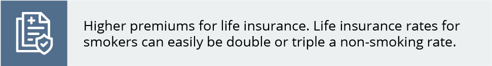 Higher premiums for life insurance. Life insurance rates for smokers can easily be double or triple a non-smoking rate.