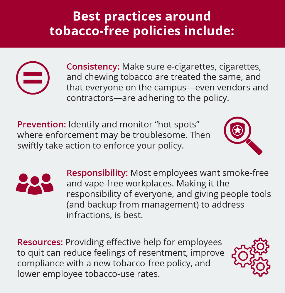 best practices around tobacco-free policies include consistency, prevention, responsibility, and resources