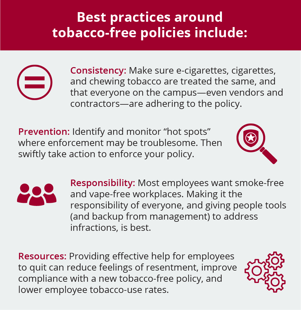 Creating a No Smoking Policy in the Workplace that Sticks