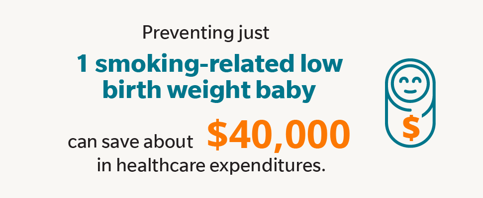 cost of smoking while pregnant