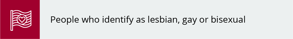 People who identify as Lesbian, gay or bisexual have higher tobacco use rates