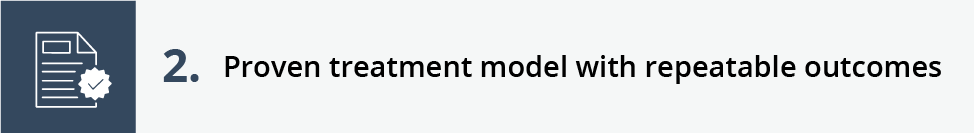 2. Proven treatment model with repeatable outcomes