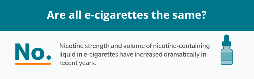 are e cigarettes the same