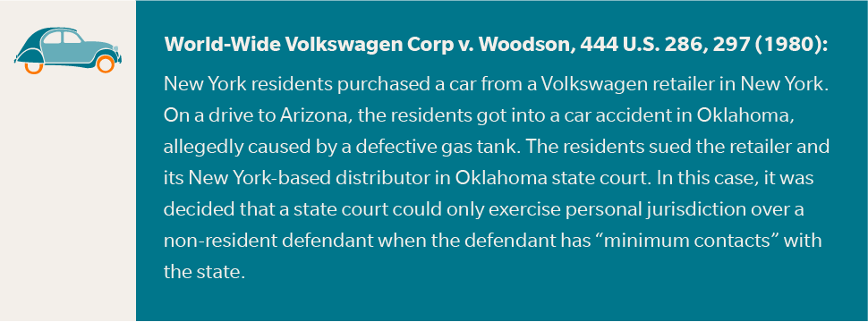 World-Wide Volkswagen Corp v. Woodson, 444 U.S. 286, 297