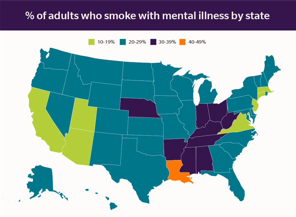 % of adults who smoke with mental illness by state