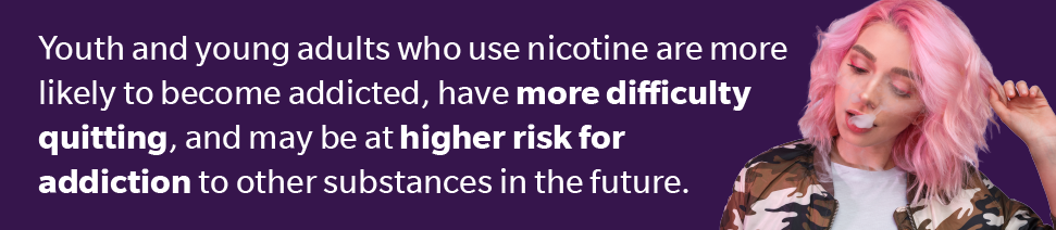 Youth and young adults who use nicotine are more likely to become addicted, have more difficulty quitting, and may be at higher risk for addition to other substances in the future.
