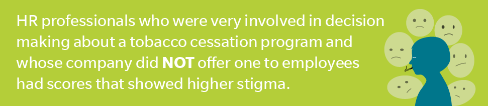 HR professionals who were very involved in decision making about a tobacco cessation program and whose company did not offer one to employees had scores that showed higher stigma.