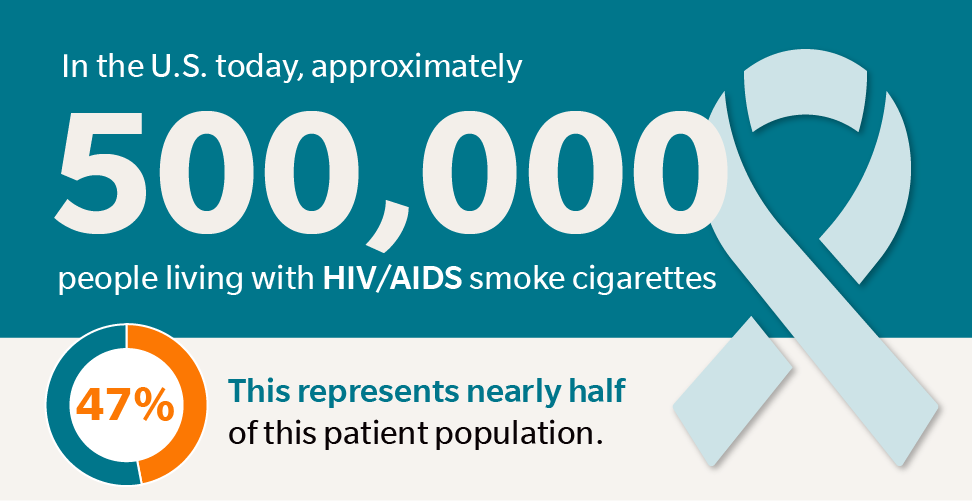 HIV and smoking