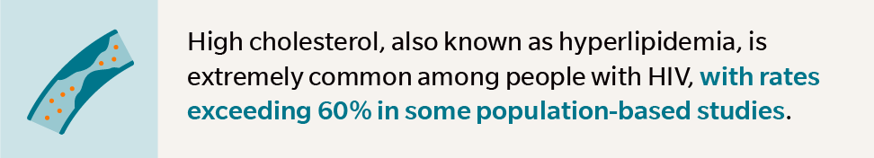 High cholesterol, also known as hyperlipidemia, is extremely common among people with HIV, with rates exceeding 60% in some population-based studies.